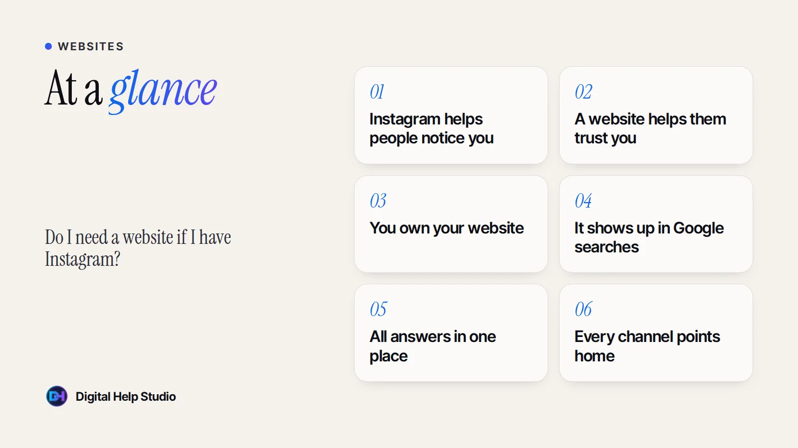 At a glance: Instagram helps people notice you; A website helps them trust you; You own your website; It shows up in Google searches; All answers in one place; Every channel points home.